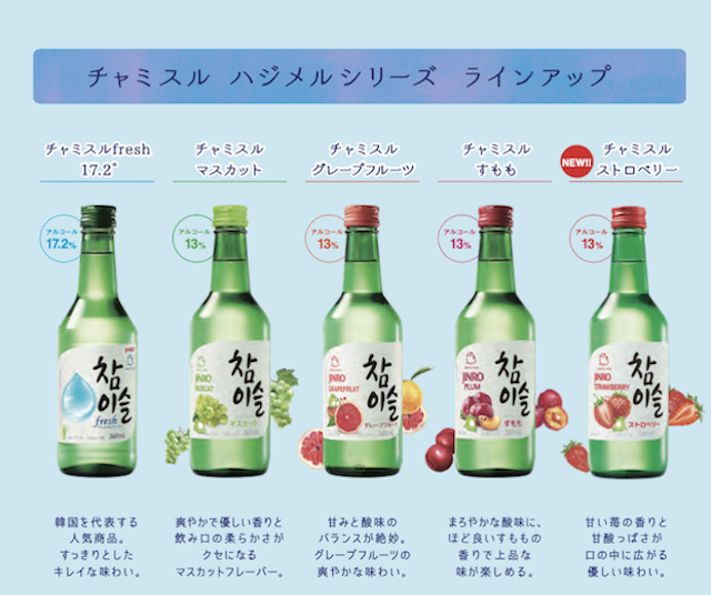 韓国焼酎 韓国ドラマでよく見る緑の瓶のお酒 チャミスル を飲んでみた イエモネ