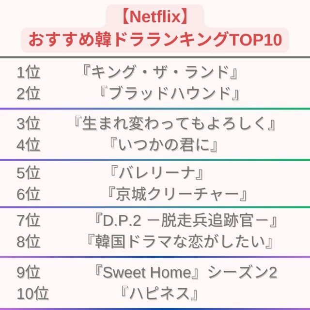 Netflix韓国ドラマ人気ランキングTOP10