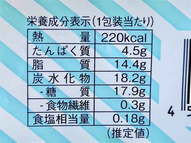Uchi Café×Milk　MILKぎゅっと練乳ロールケーキ　栄養成分表示