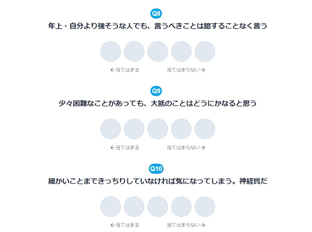 本格性格診断サイト「POBA」の提供する無料エニアグラム診断