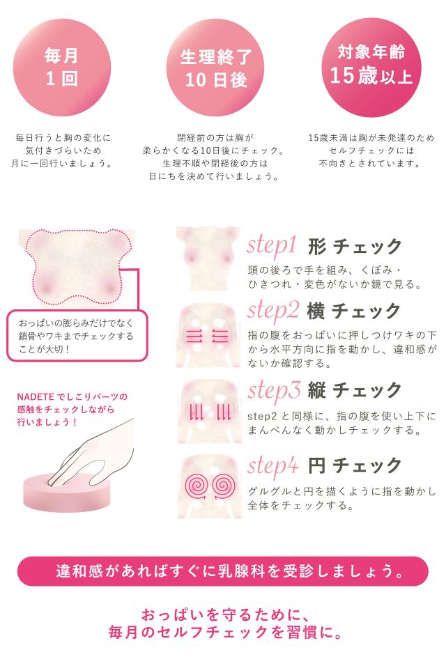 膨らみかけ　お風呂　おっぱい 数量限定】洗いながらセルフチェック！NADETE＆おっぱい想いの石鹸」登場（イエモネ）｜ｄメニューニュース（NTTドコモ）