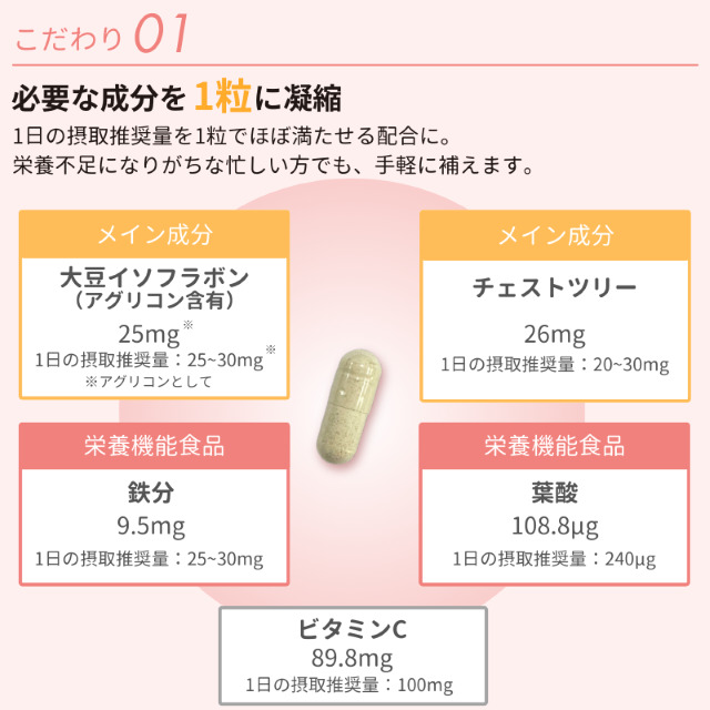 こだわり01