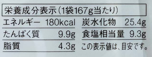 「炊き込みごはんの素　鶏照焼きと5種きのこのごはん」栄養成分表示