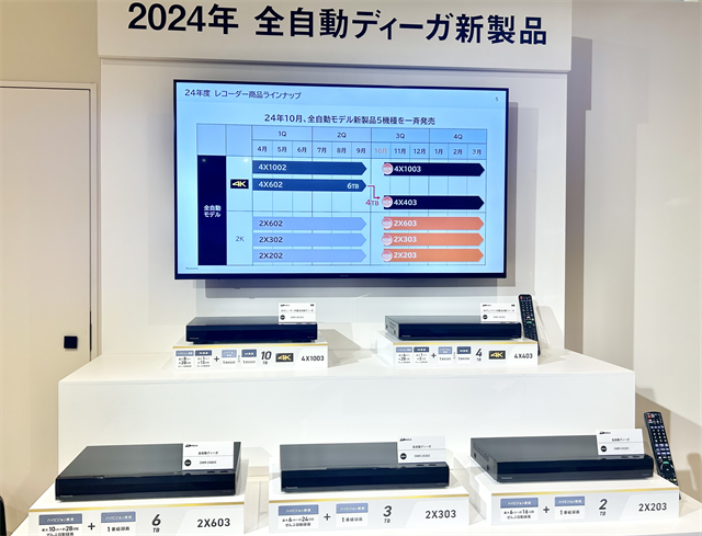 2024年全自動ディーガ新製品