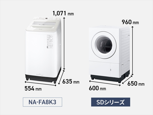 NA-FA8K3と比較