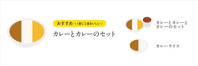 Curry Stock Tokyo カレーセットの種類