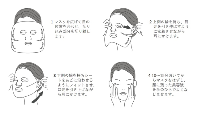 リフトアップセラムシートマスク 使い方