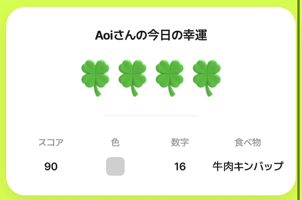 TAG ME Lucky KEYRING（タグミー ラッキーキーリング）の占い結果。クローバーの数とスコア
