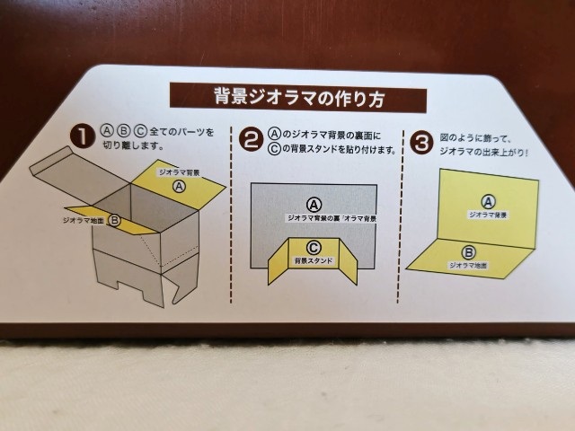 株式会社リーメント・ぷちサンプルシリーズ「まぁるいしあわせ ミスタードーナツ」背景ジオラマの作り方