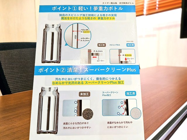 タイガー魔法瓶株式会社・「ステンレスボトル」夢重知力ボトル（ポップ）