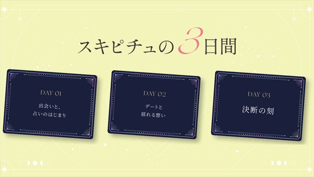 スキピチュの3日間