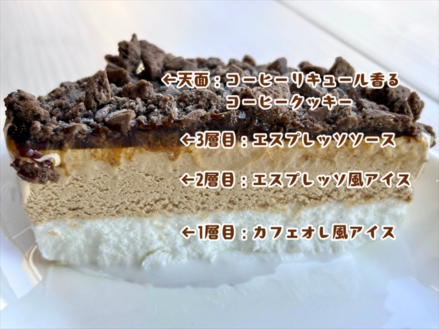 明治 エッセル スーパーカップ 大人ラベル とことん珈琲 断面