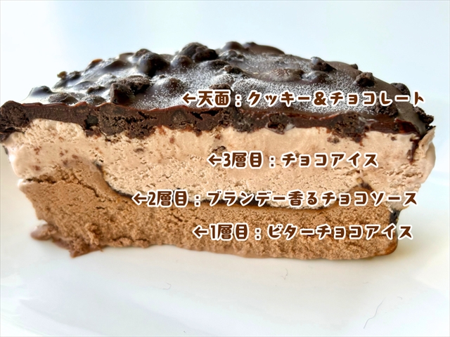 明治 エッセル スーパーカップ 大人ラベル とことんショコラ 断面