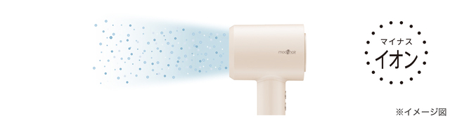 マイナスイオン搭載