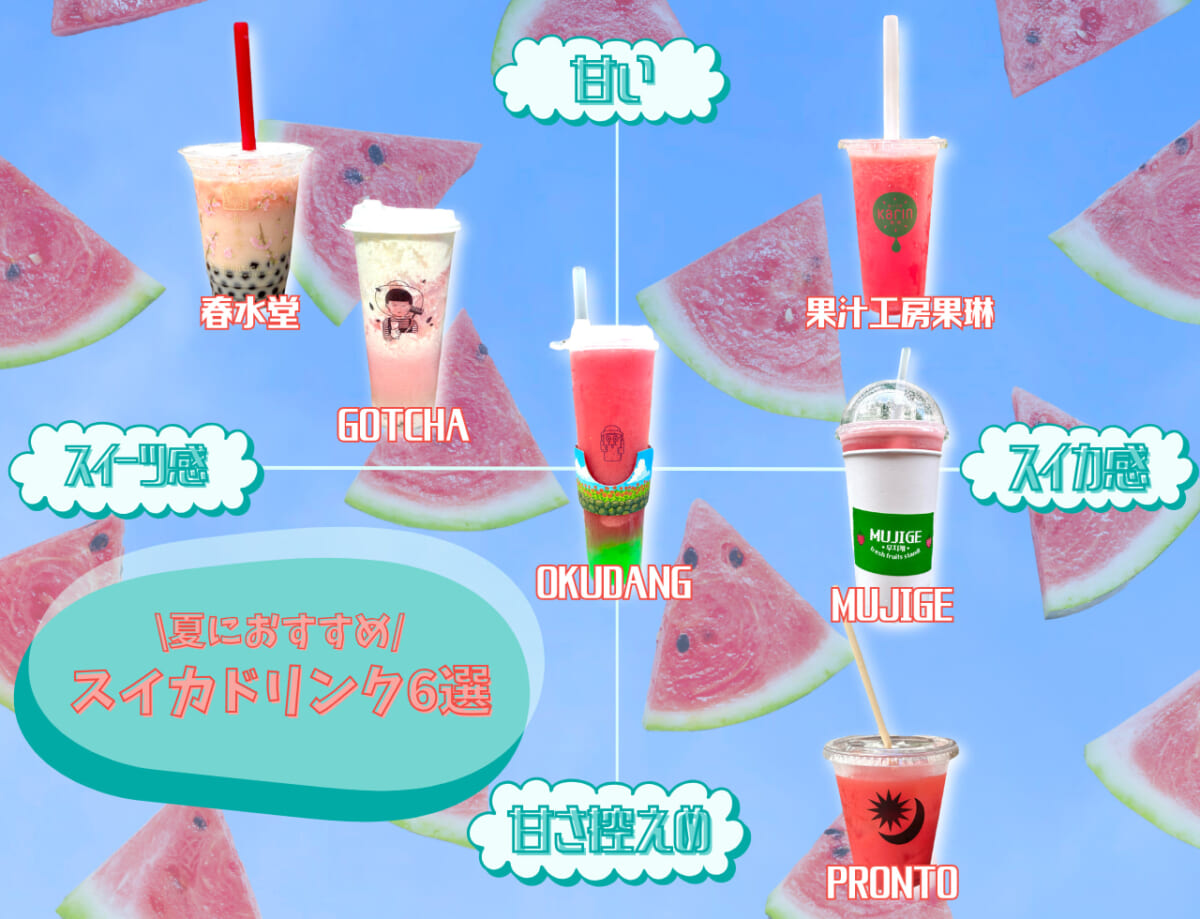 スイカドリンク