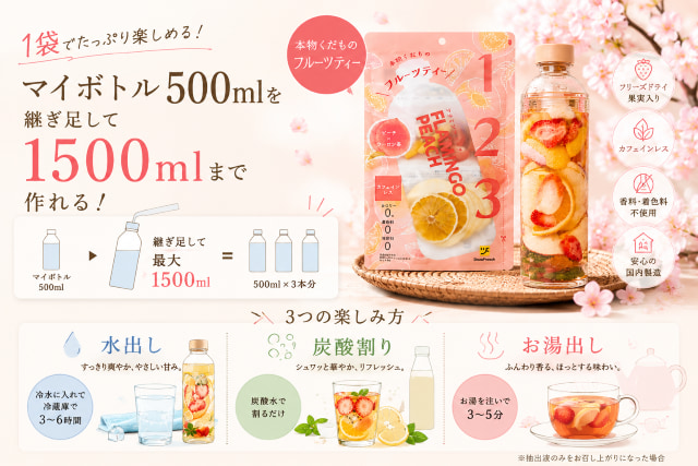 DozoFreesh さまざまな楽しみ方