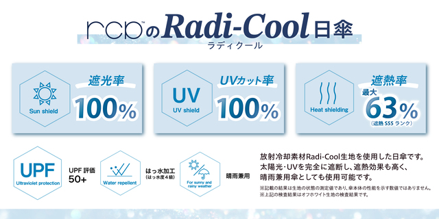 日傘の基本機能