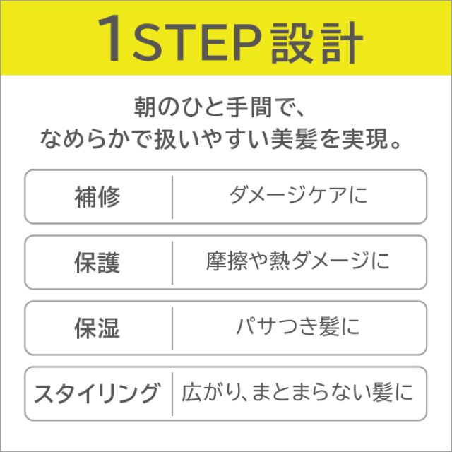 SURUtto（スルッと） 1STEP設計
