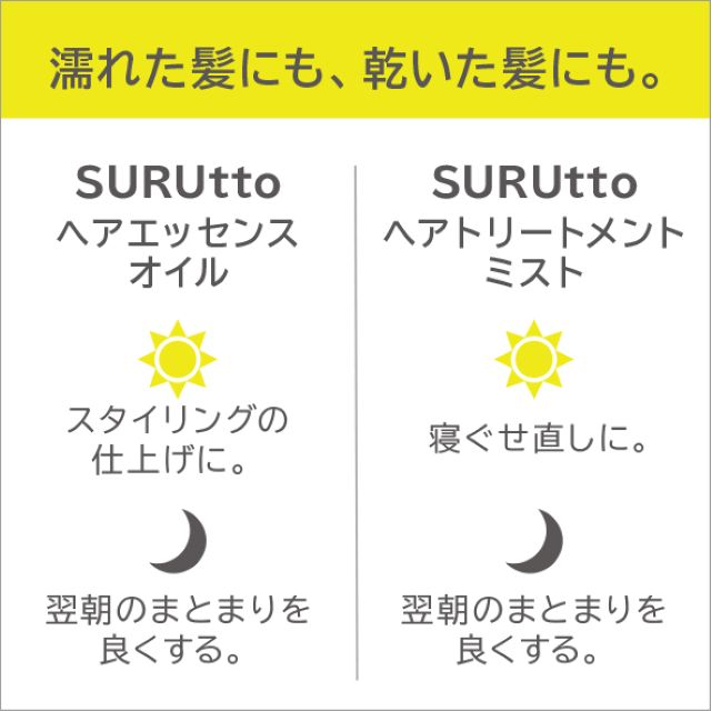 濡れた髪にも、乾いた紙にも。