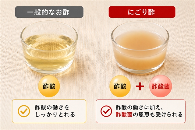 にごり酢と一般酢、その最大の違いとは？