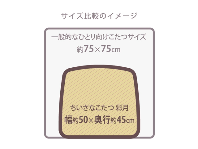 おひとり様空間に最適なサイズ